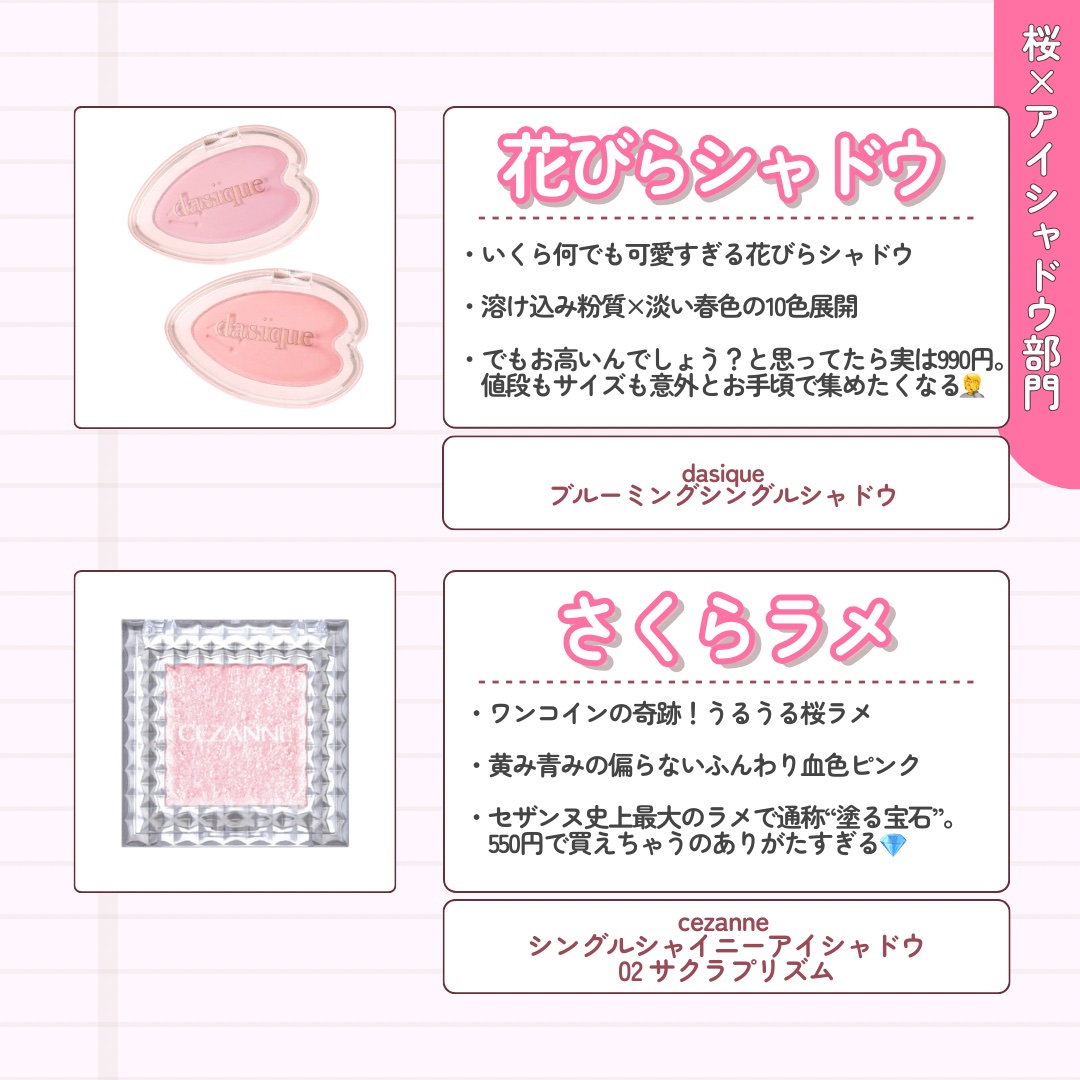 ダヴ ふわとろクリーミースクラブ サクラ＆ムスク/ダヴ/ボディスクラブを使ったクチコミ（3枚目）