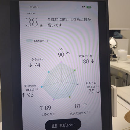 を使ったクチコミ(2枚目)
