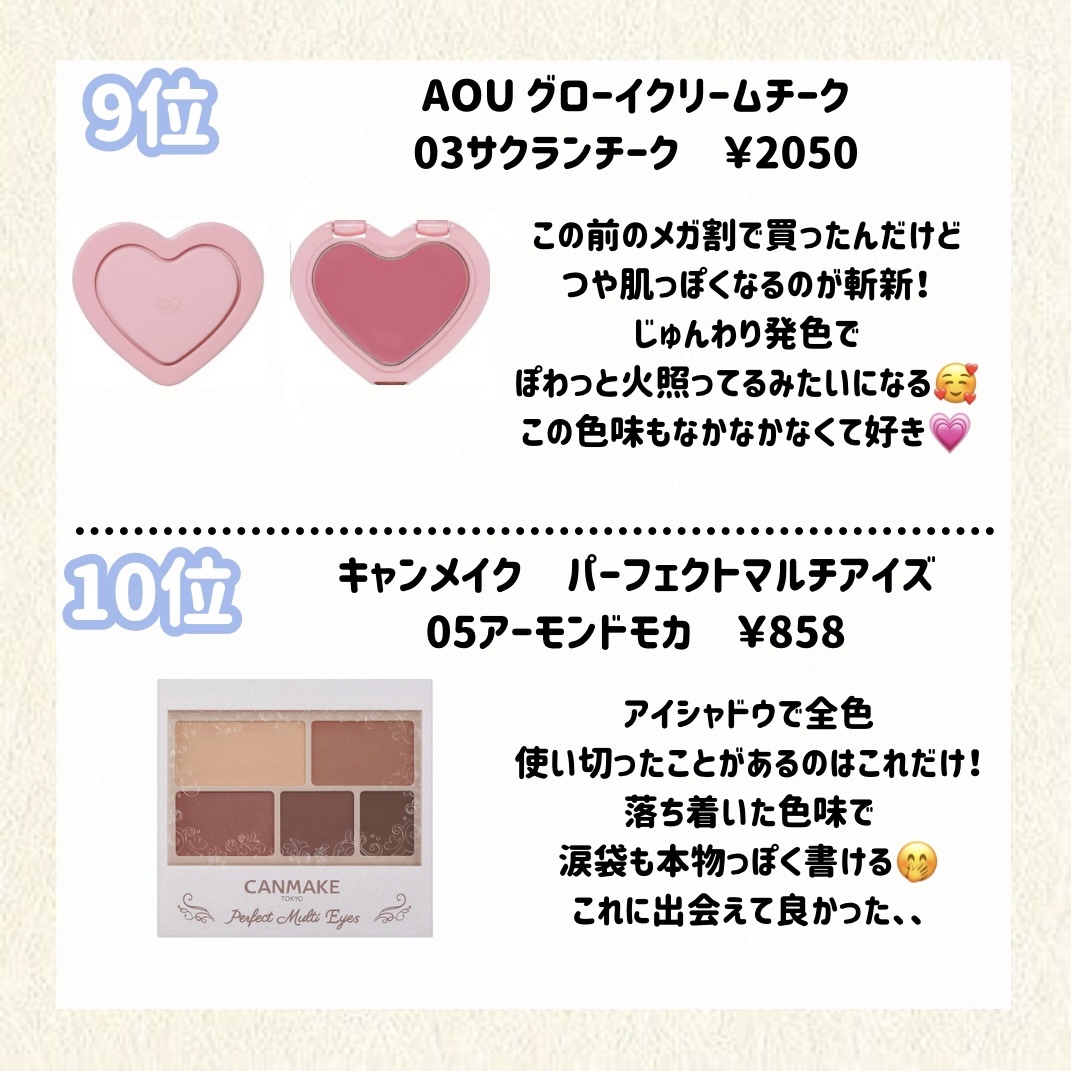 フィクシングブラーパウダー　N  01 プレーンピンク/Wonjungyo/ルースパウダーを使ったクチコミ（2枚目）