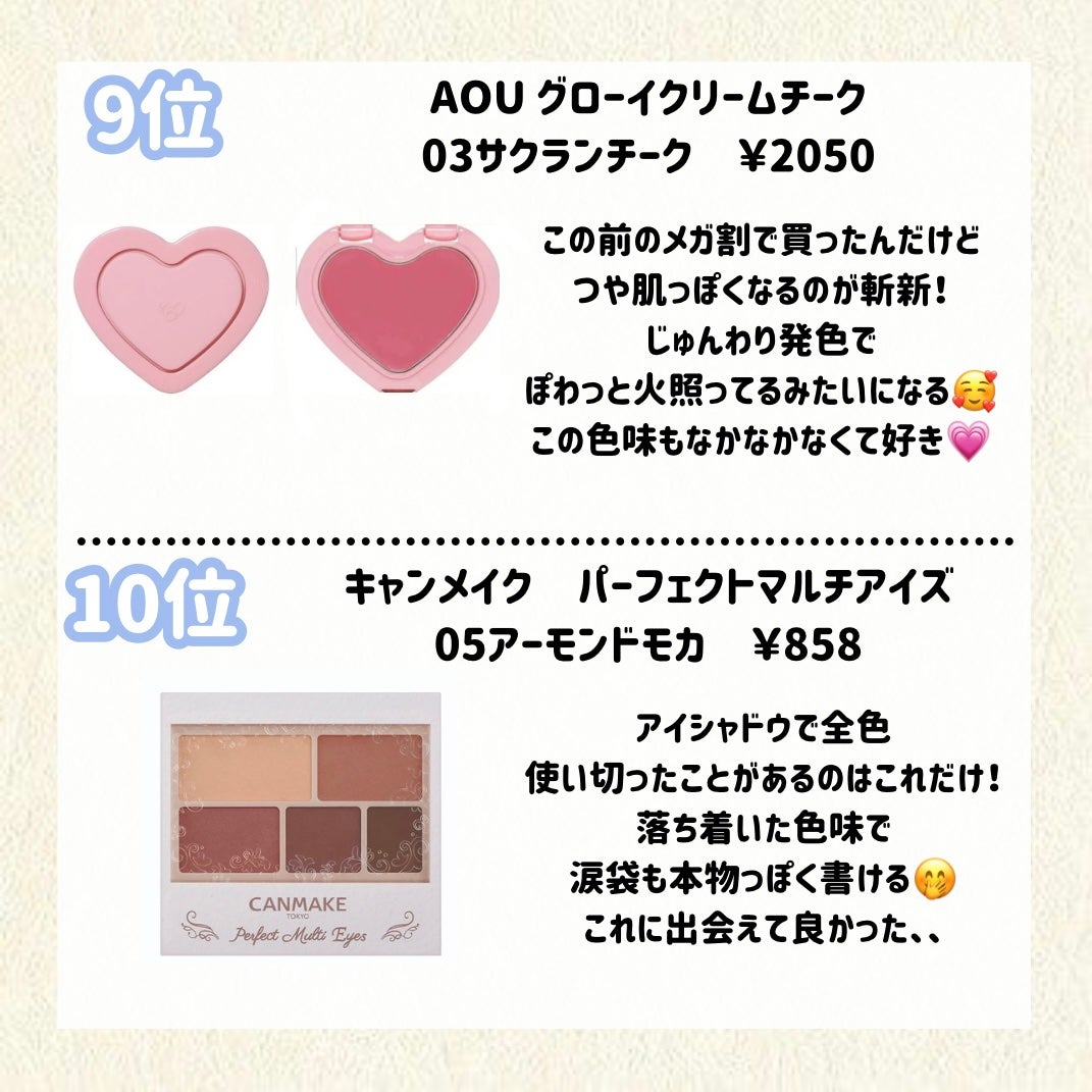 マーメイドスキンジェルUV/キャンメイク/日焼け止めジェルを使ったクチコミ(2枚目)