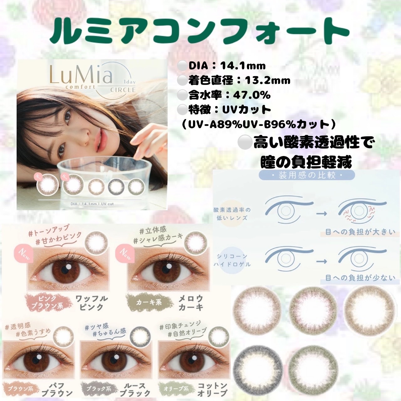 #CHOUCHOU（チュチュ）1day/CHOUCHOU/ワンデー（１DAY）カラコンを使ったクチコミ（2枚目）