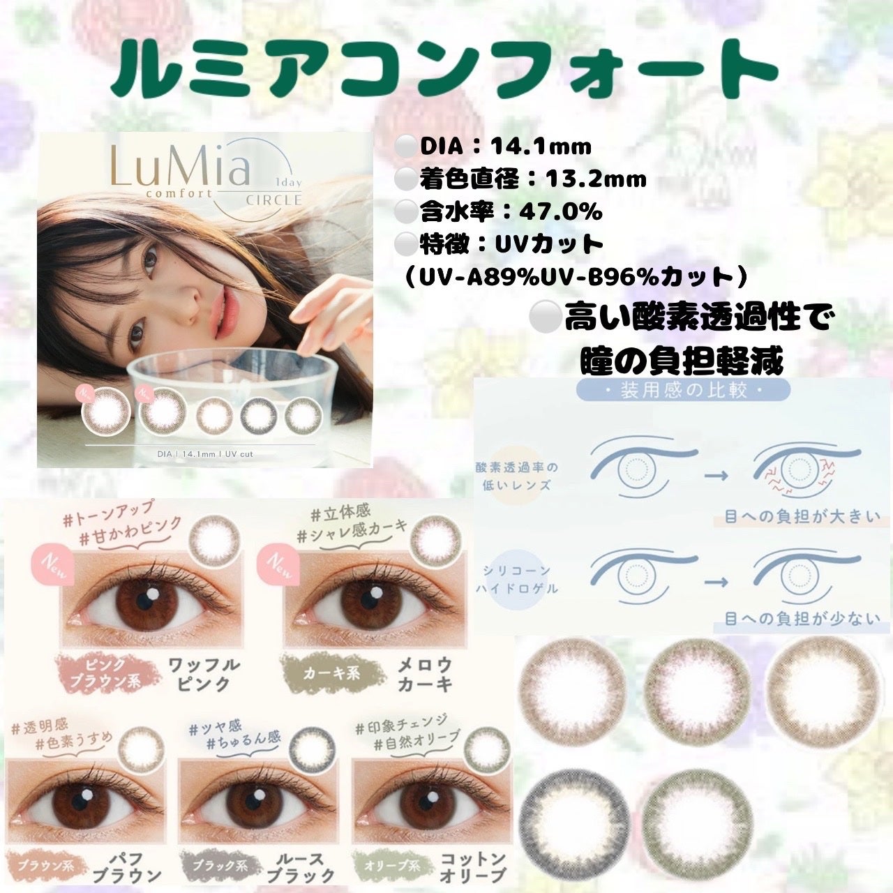 #CHOUCHOU(チュチュ)1day/CHOUCHOU/ワンデー(1DAY)カラコンを使ったクチコミ(2枚目)