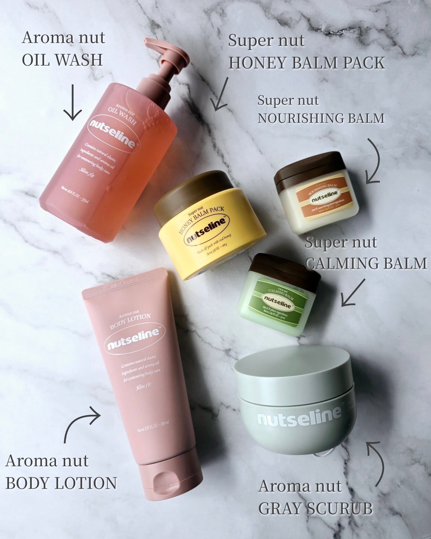 cica nut calming balm/ナッツセリン/フェイスバームを使ったクチコミ（2枚目）