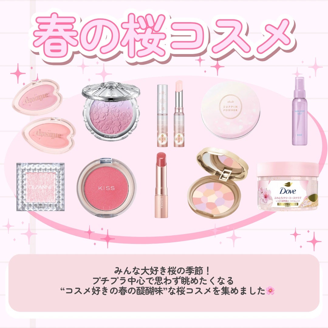 サクラヴェールリップ/パラドゥ/リップクリームを使ったクチコミ(2枚目)