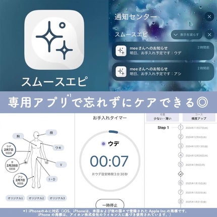 å
ãšã¹ã ã¹ã ãŒã¹ãšã ES-WG0A/Panasonic/å®¶åºçšè±æ¯åšã䜿ã£ãã¯ãã³ãïŒ5æç®ïŒ