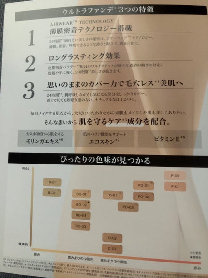 タンイドル ウルトラ ウェア リキッド N/LANCOME/リキッドファンデーションを使ったクチコミ(3枚目)