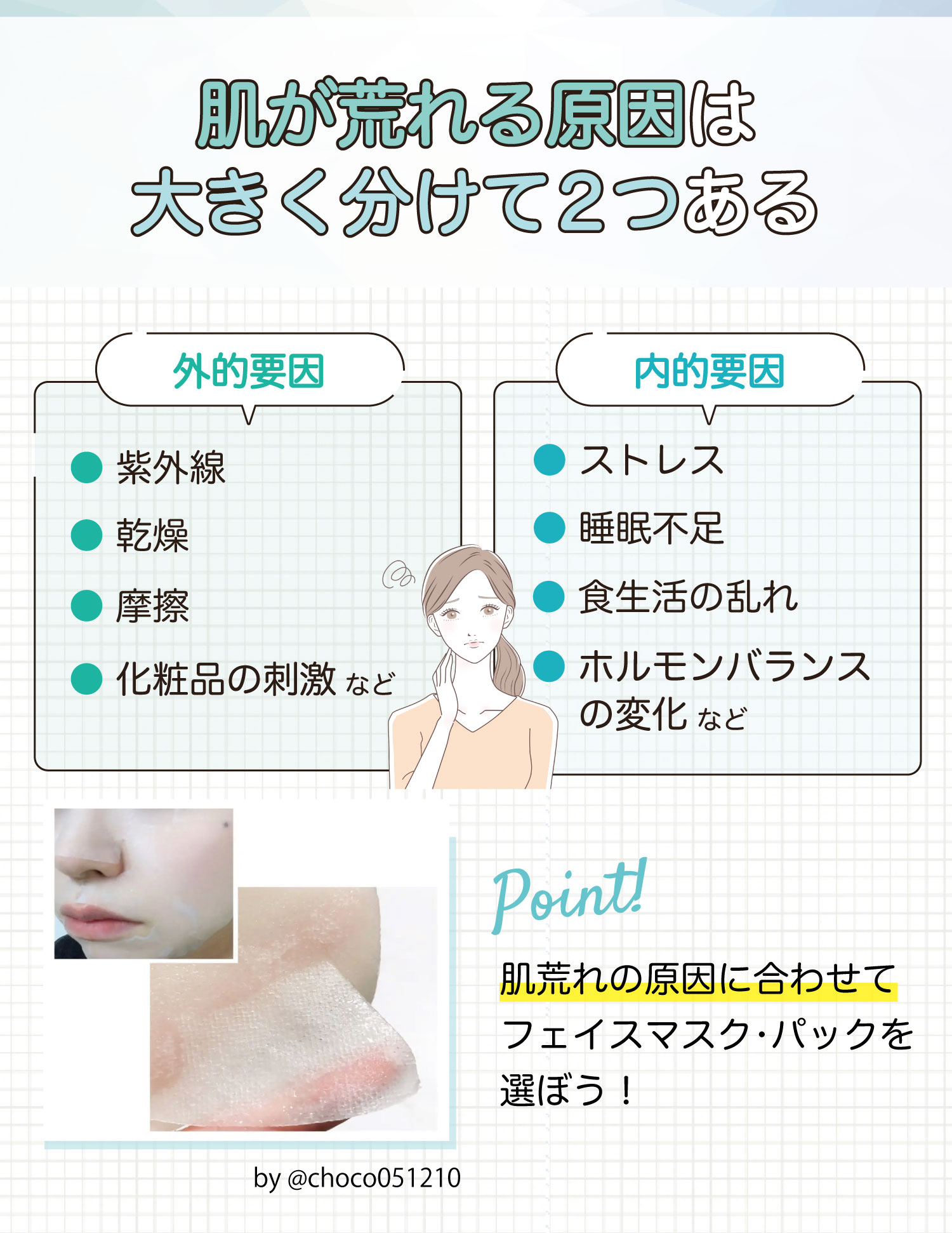 肌が荒れる原因は大きく分けて2つある。紫外線・乾燥・摩擦・化粧品の刺激などの外的要因と、ストレス・睡眠不足・食生活の乱れ・ホルモンバランスの変化などの内的要因。肌荒れの原因に合わせてフェイスマスク・パックを選ぼう！