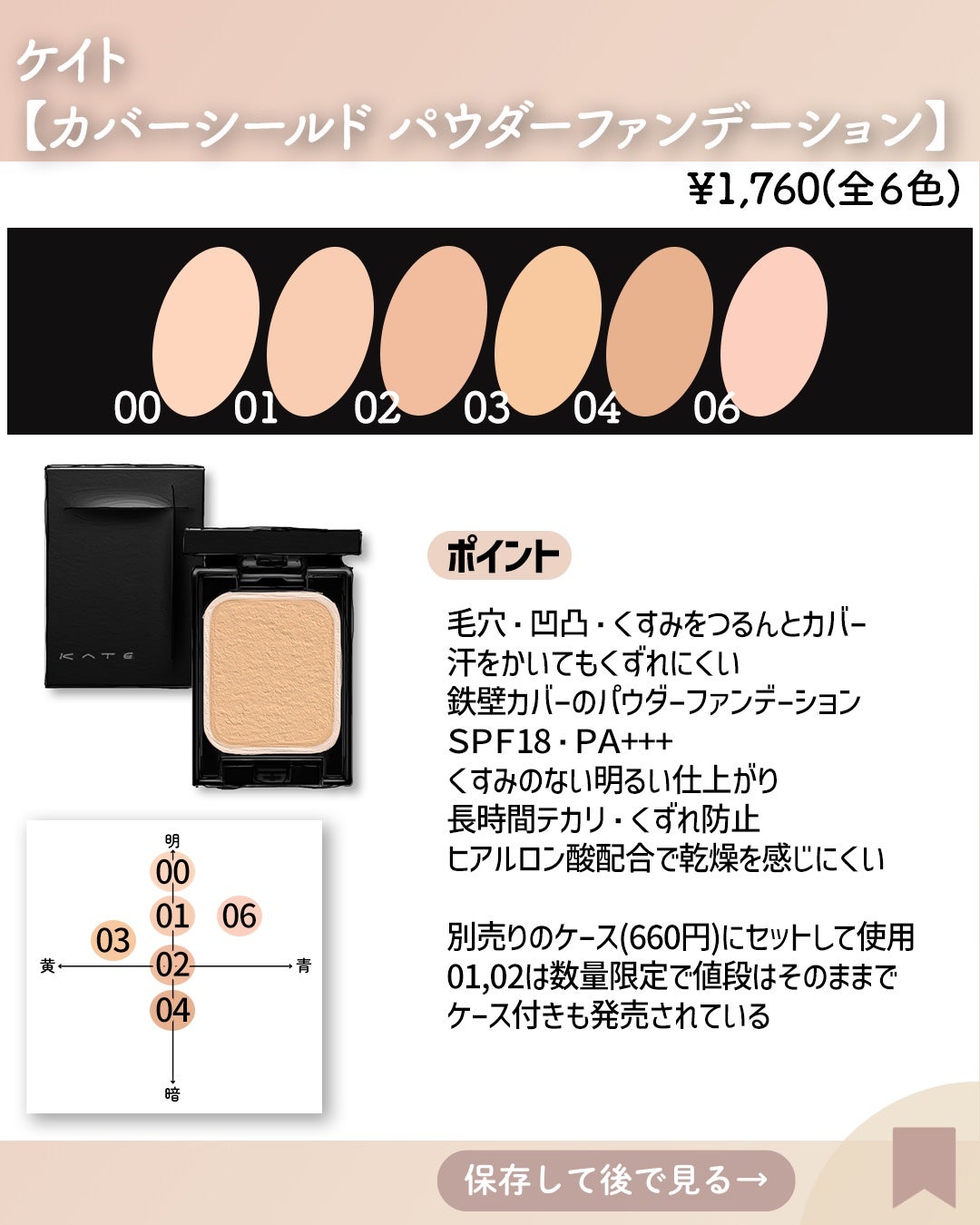 ケイト レアフィットジェルペンシルN/KATE/ジェルアイライナーを使ったクチコミ(2枚目)