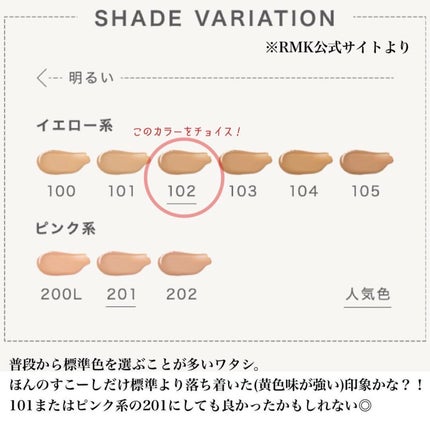 RMK リクイドファンデーション フローレスカバレッジ/RMK/リキッドファンデーションを使ったクチコミ(3枚目)