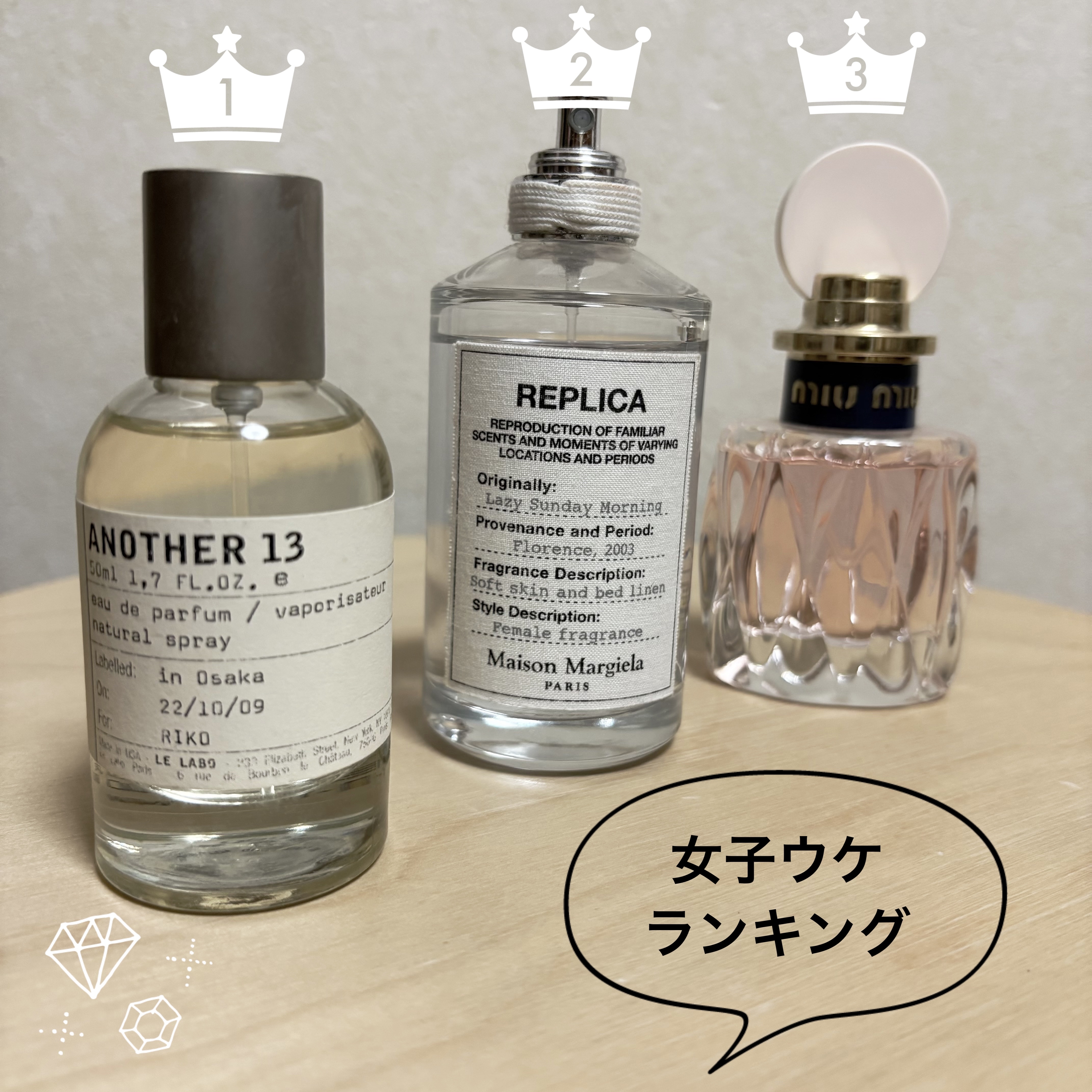 ロー ロゼ オードトワレ/miu miu/香水(レディース)を使ったクチコミ（3枚目）