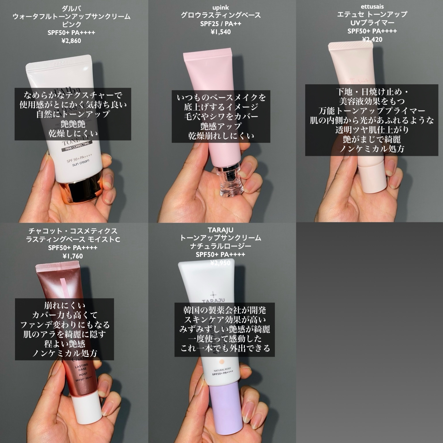 グロウラスティングベース/upink/化粧下地を使ったクチコミ（2枚目）