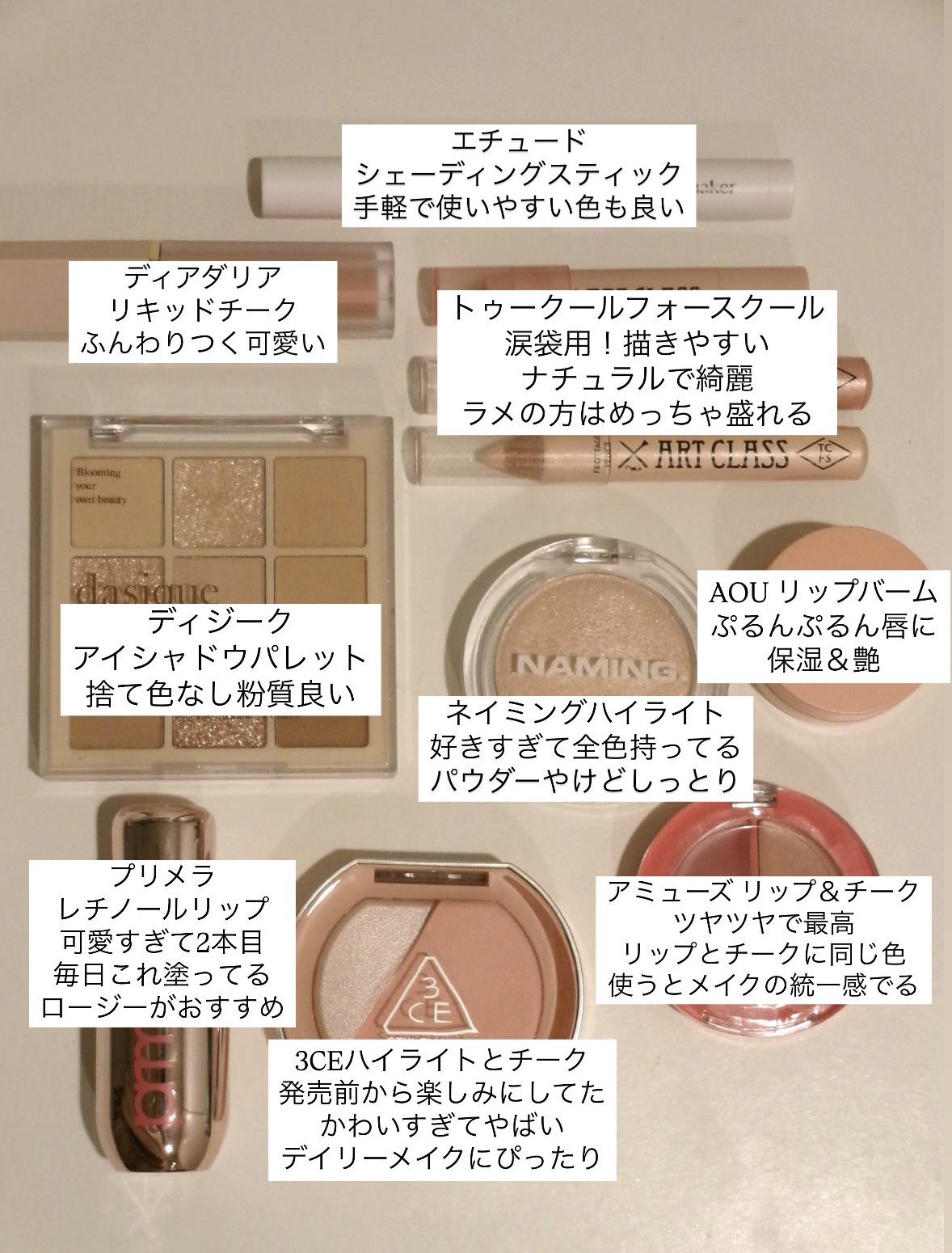 レチノール ボリューム リップセラム/primera/リップグロスを使ったクチコミ（1枚目）