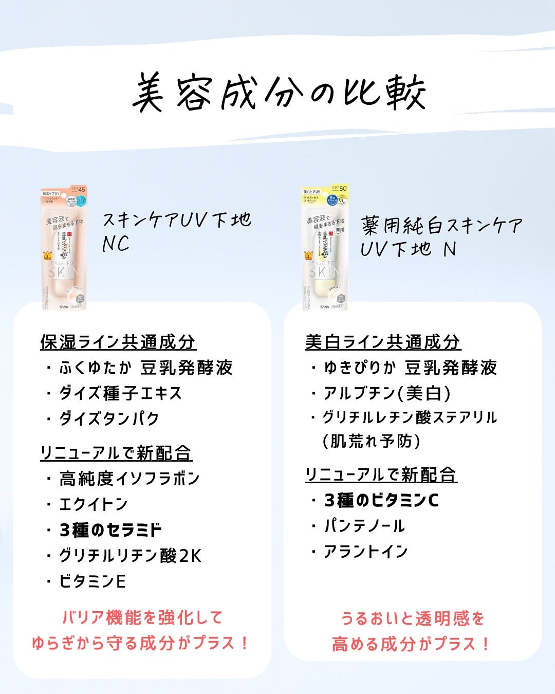 とまと村長@化粧品研究者 on LIPS 「やっと…やっと見つけました!!!なめらか本舗が発売日になっても..」(6枚目)