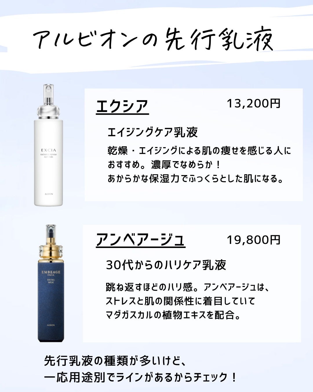 とまと村長@化粧品研究者 on LIPS 「18日にアンフィネスの美白乳液が発売されるので、アルビオンの先..」(5枚目)