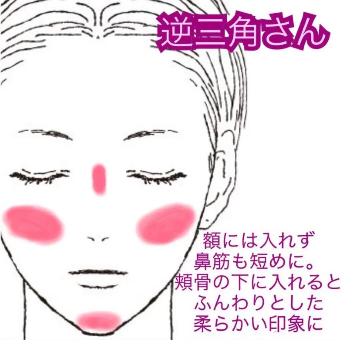 M·A·C ミネラライズ スキンフィニッシュ/M・A・C/パウダーハイライトを使ったクチコミ(3枚目)