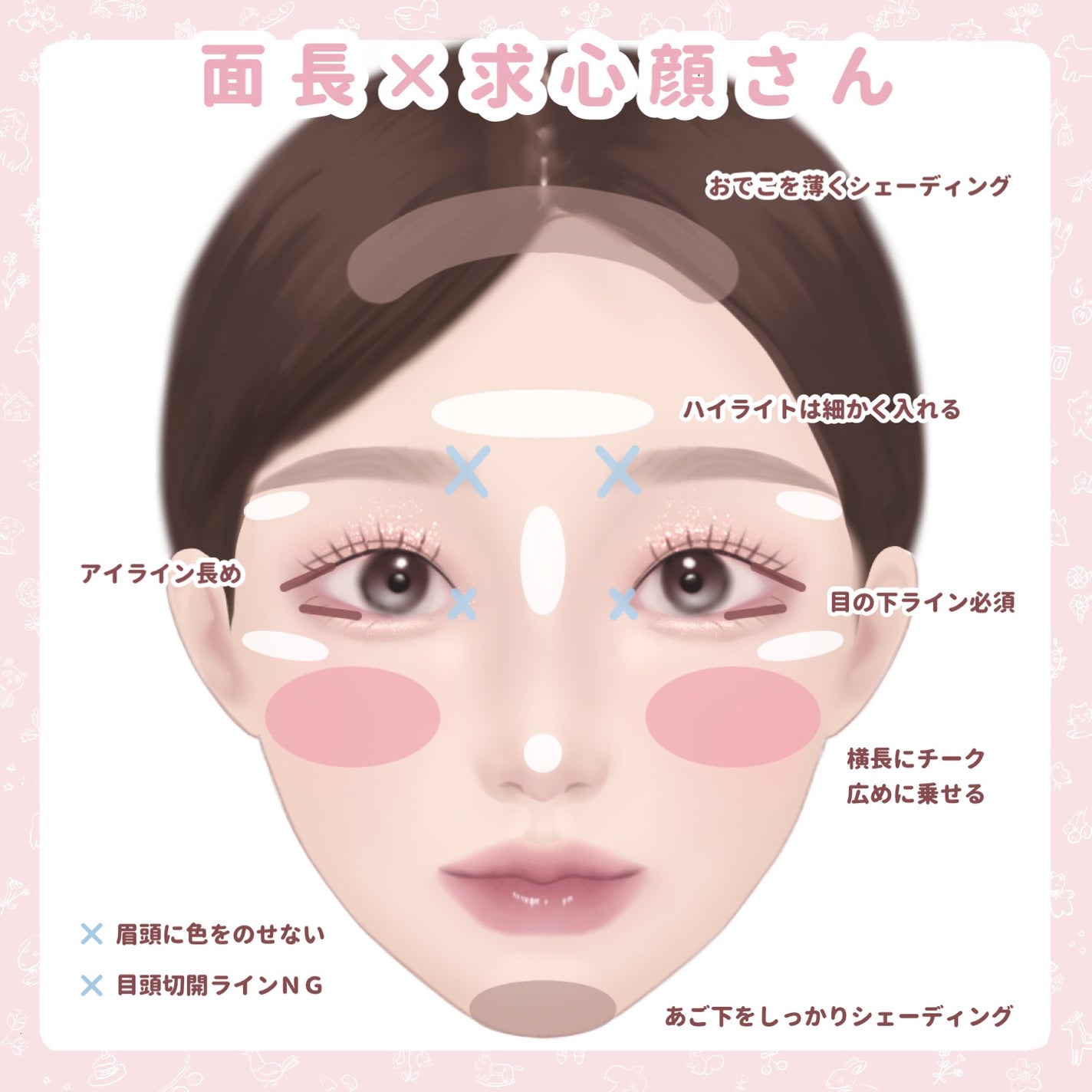 グロウフルールチークス/キャンメイク/パウダーチークを使ったクチコミ(2枚目)