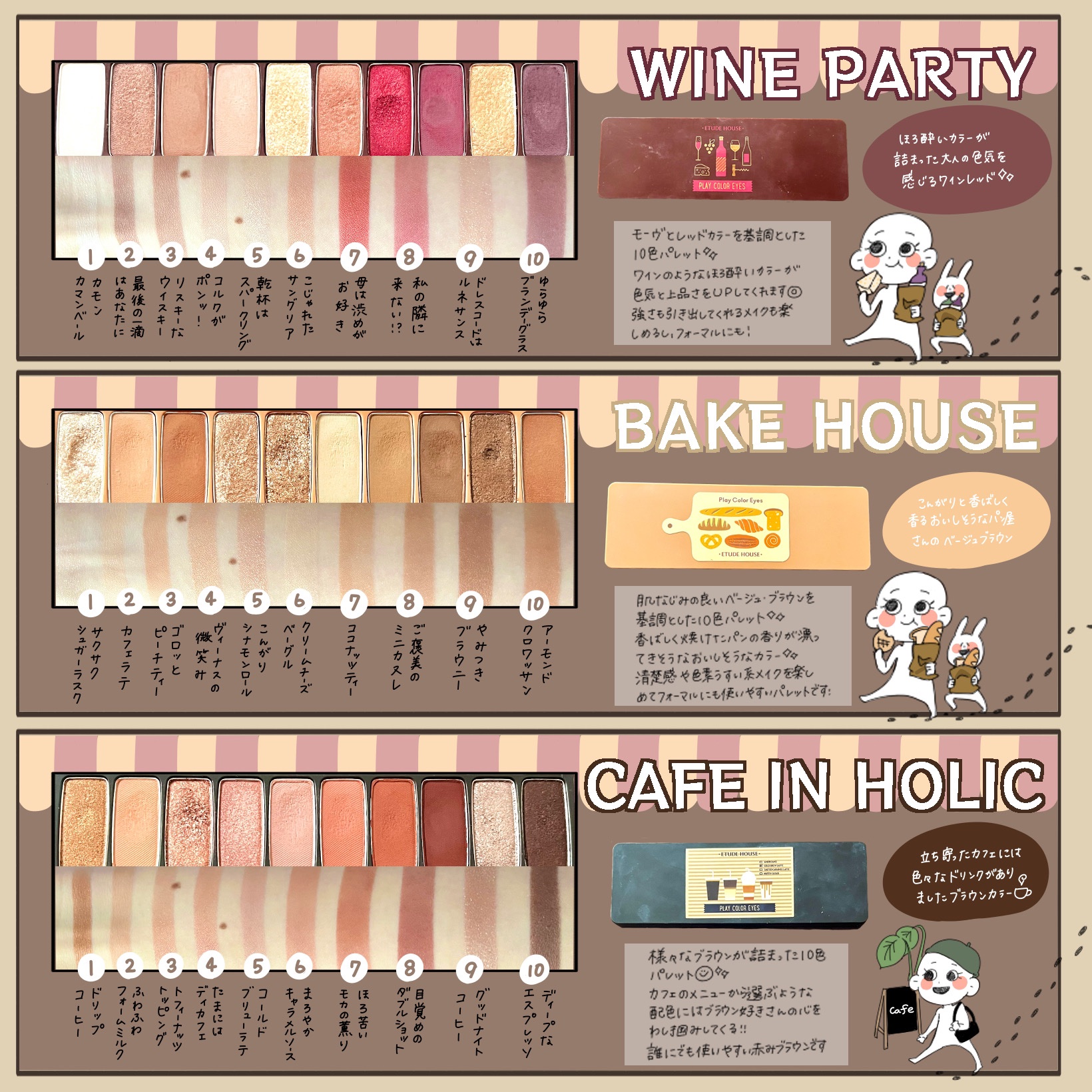 プレイカラー アイシャドウ/ETUDE/アイシャドウパレットを使ったクチコミ（3枚目）