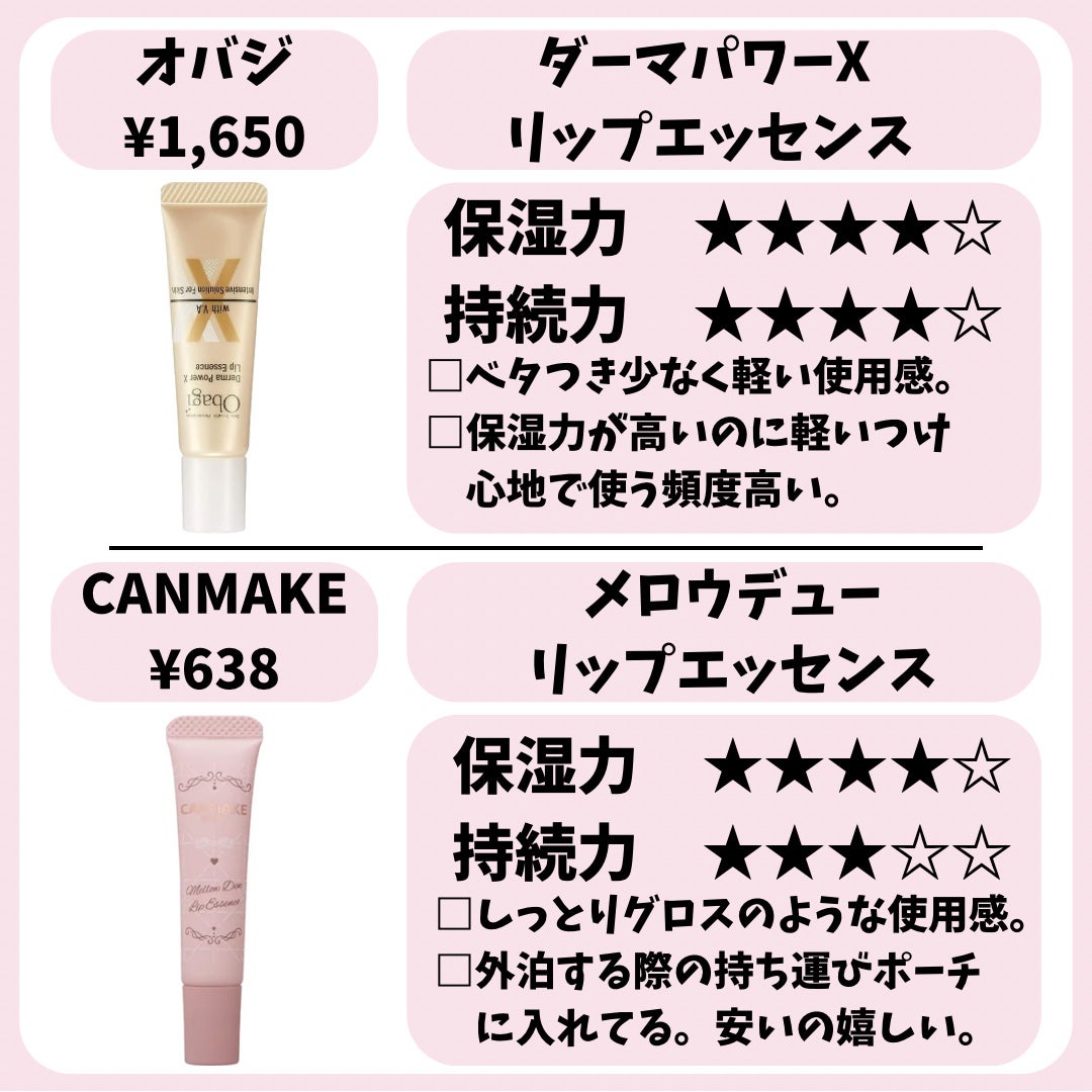 ダーマパワーX リップエッセンス/オバジ/リップ美容液を使ったクチコミ(4枚目)