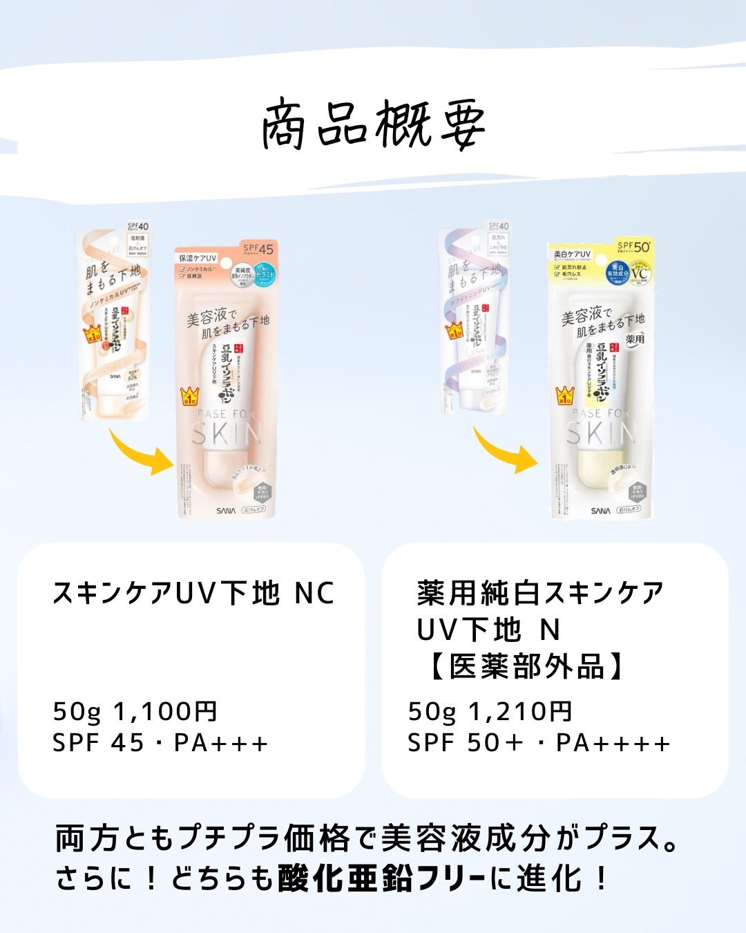 とまと村長@化粧品研究者 on LIPS 「やっと…やっと見つけました!!!なめらか本舗が発売日になっても..」(3枚目)