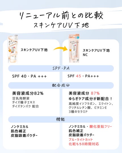 とまと村長@化粧品研究者 on LIPS 「やっと…やっと見つけました!!!なめらか本舗が発売日になっても..」(4枚目)