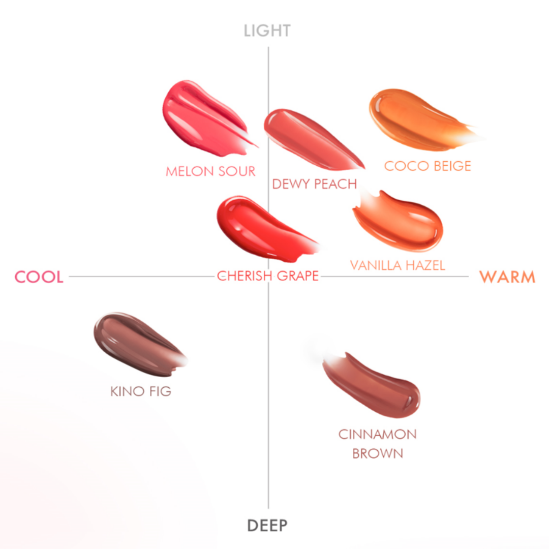 グラッシーレイヤーティント/LUNA/リップティントを使ったクチコミ（3枚目）