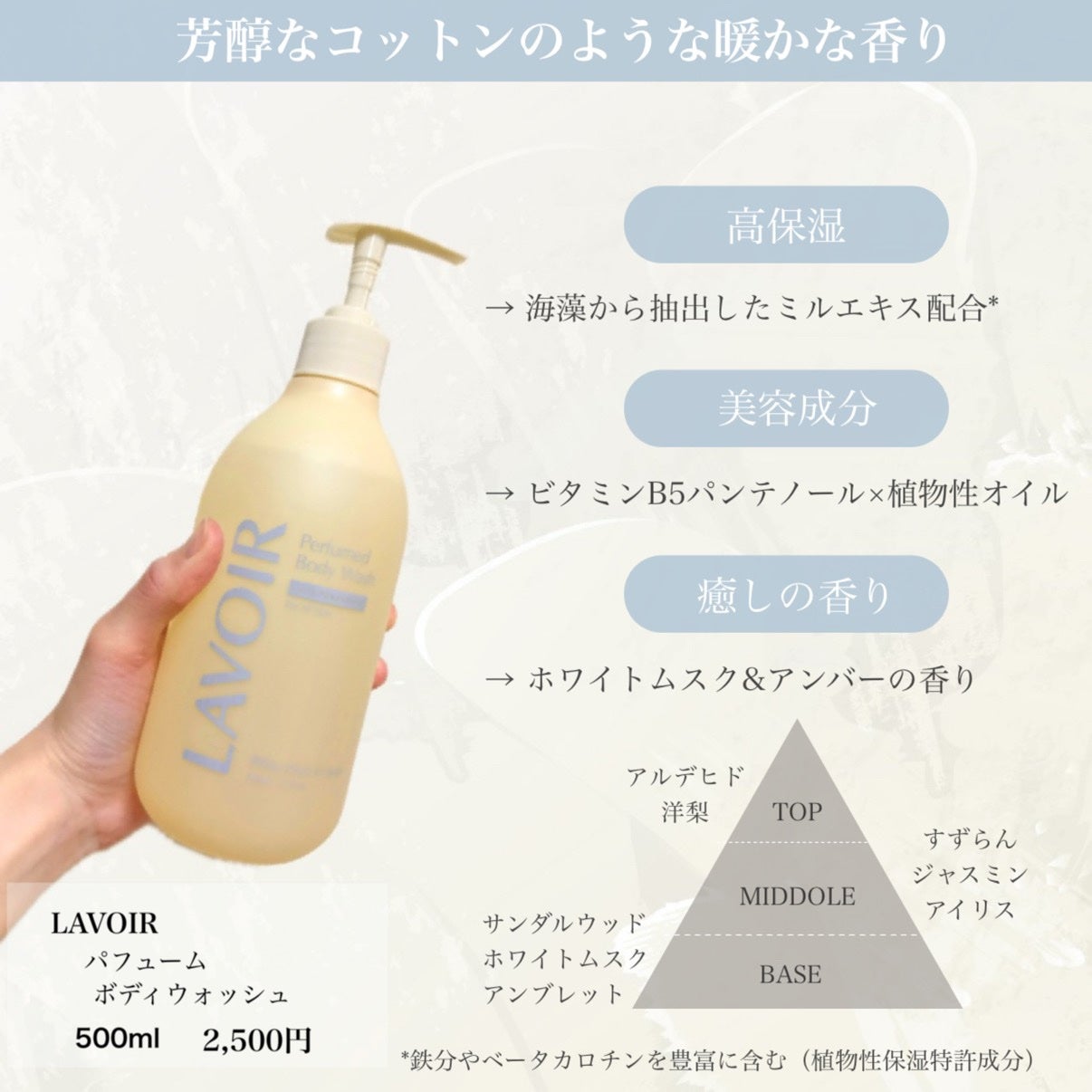 パフューム ボディウォッシュ ホワイトムスク&アンバー/LAVOIR/ボディソープを使ったクチコミ(2枚目)