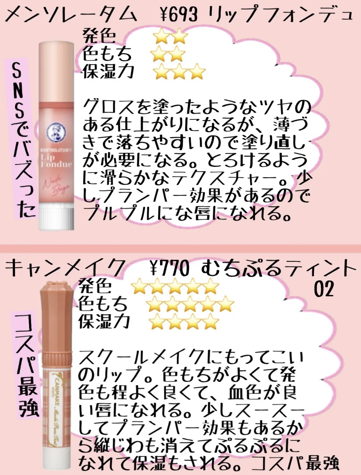 ニベア リッチケア＆カラーリップ/ニベア/リップクリームを使ったクチコミ（3枚目）