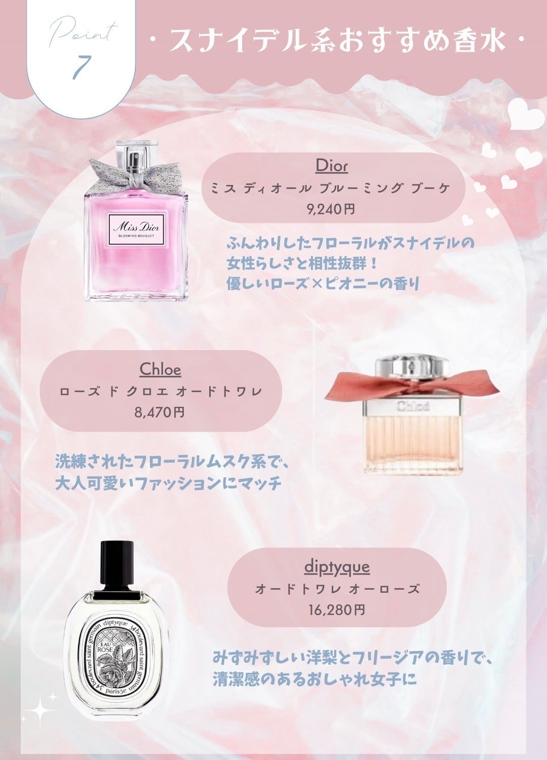 ヴァニラ ラスト オード パルファン/JILL STUART/香水(レディース)を使ったクチコミ(9枚目)