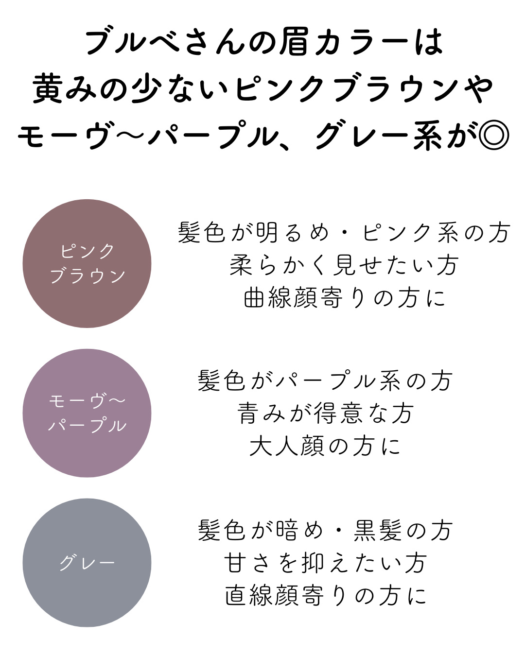 カラーインブロウマスカラ/Ririmew/眉マスカラを使ったクチコミ（2枚目）