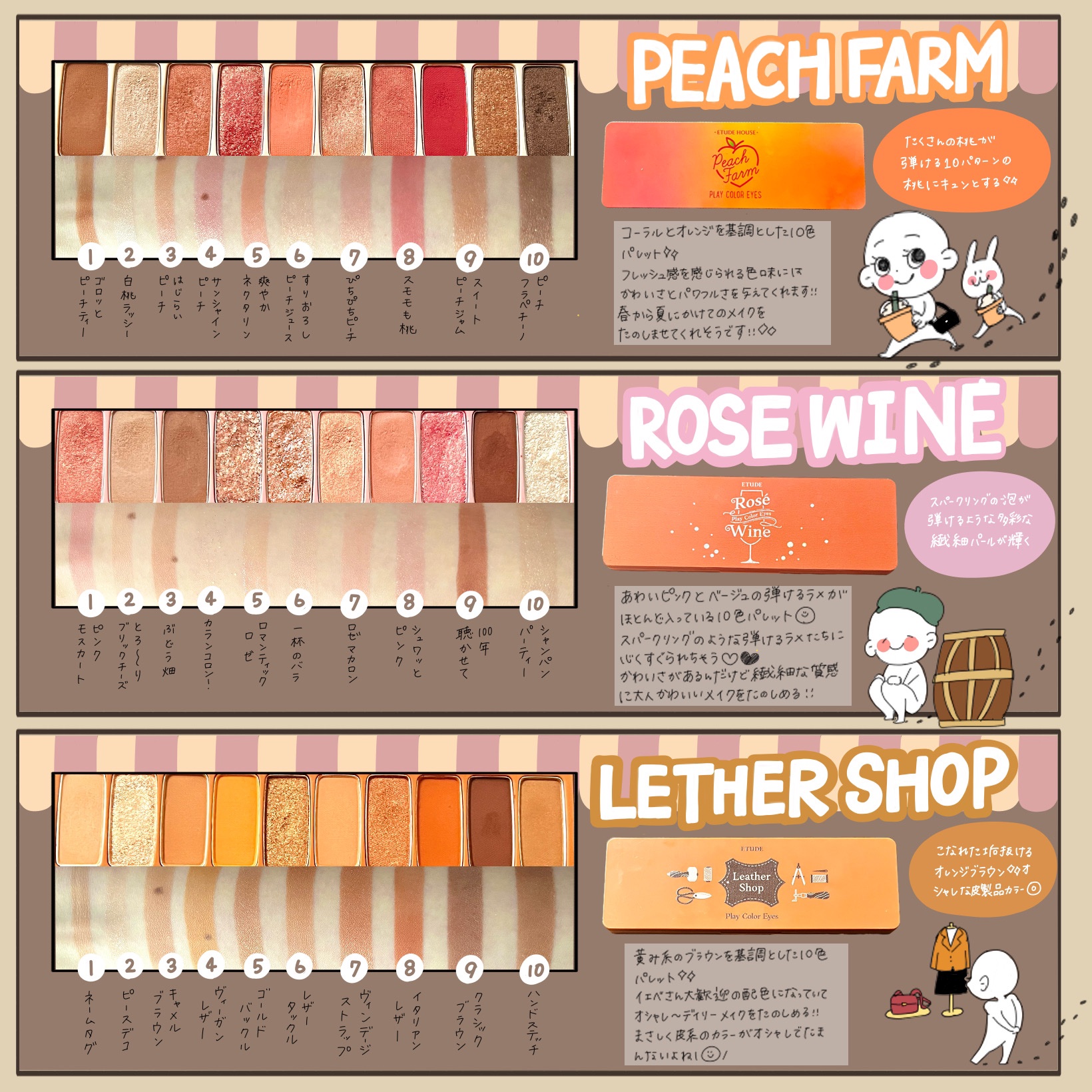 プレイカラー アイシャドウ/ETUDE/アイシャドウパレットを使ったクチコミ（2枚目）