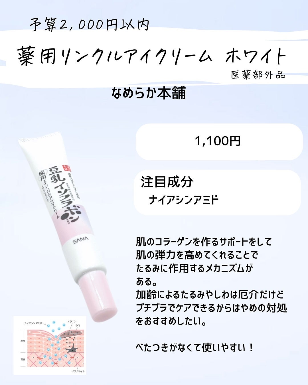 とまと村長@化粧品研究者 on LIPS 「アイクリームに絞って紹介!!#アイクリーム #保湿ケア#しわ改..」(2枚目)
