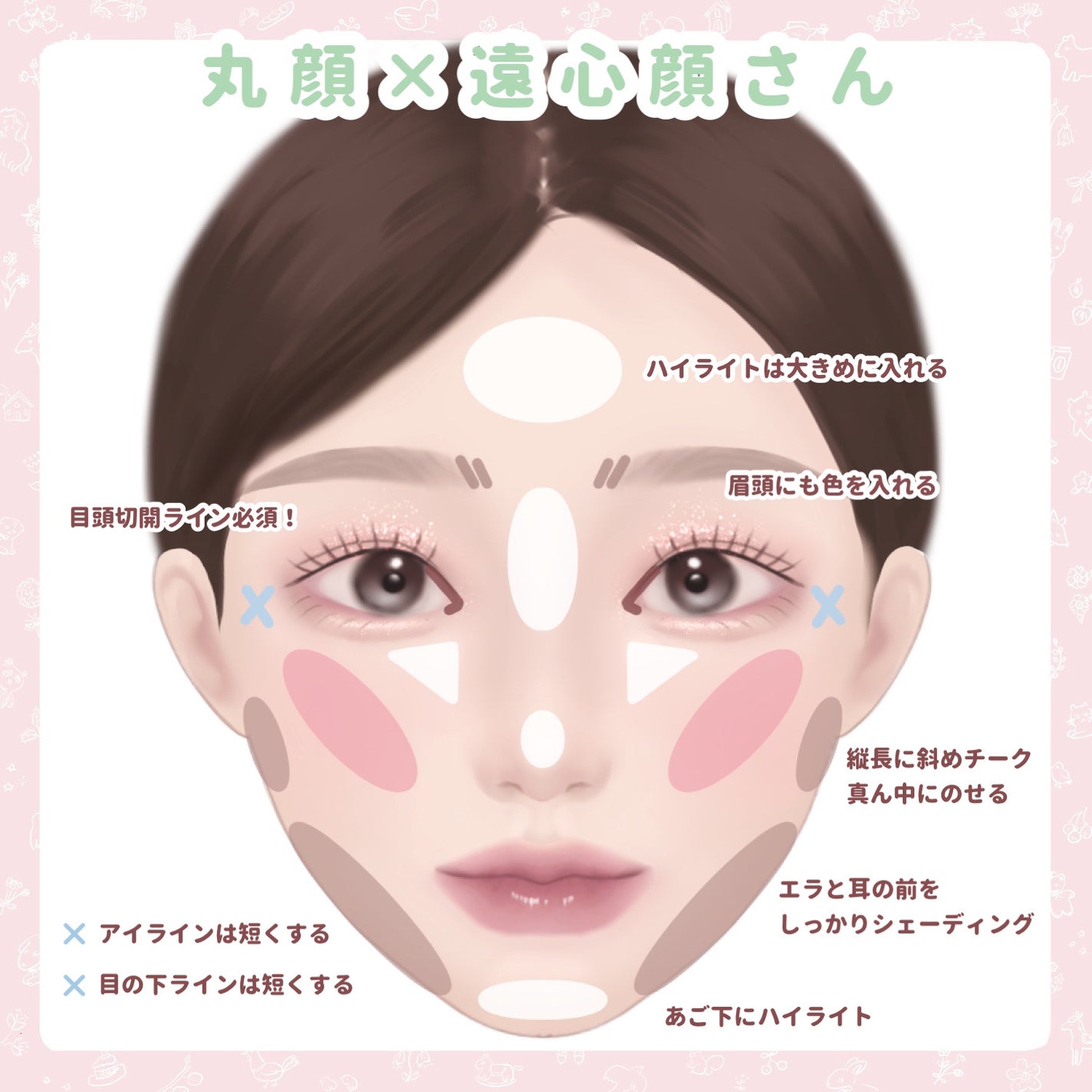 グロウフルールチークス/キャンメイク/パウダーチークを使ったクチコミ(5枚目)