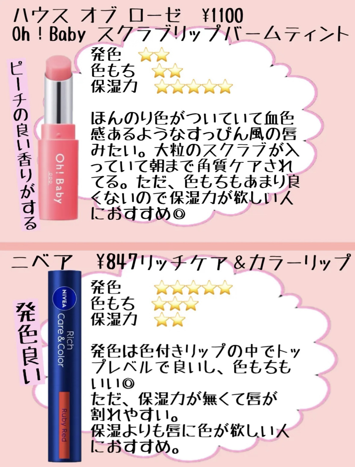 ニベア リッチケア＆カラーリップ/ニベア/リップクリームを使ったクチコミ（2枚目）