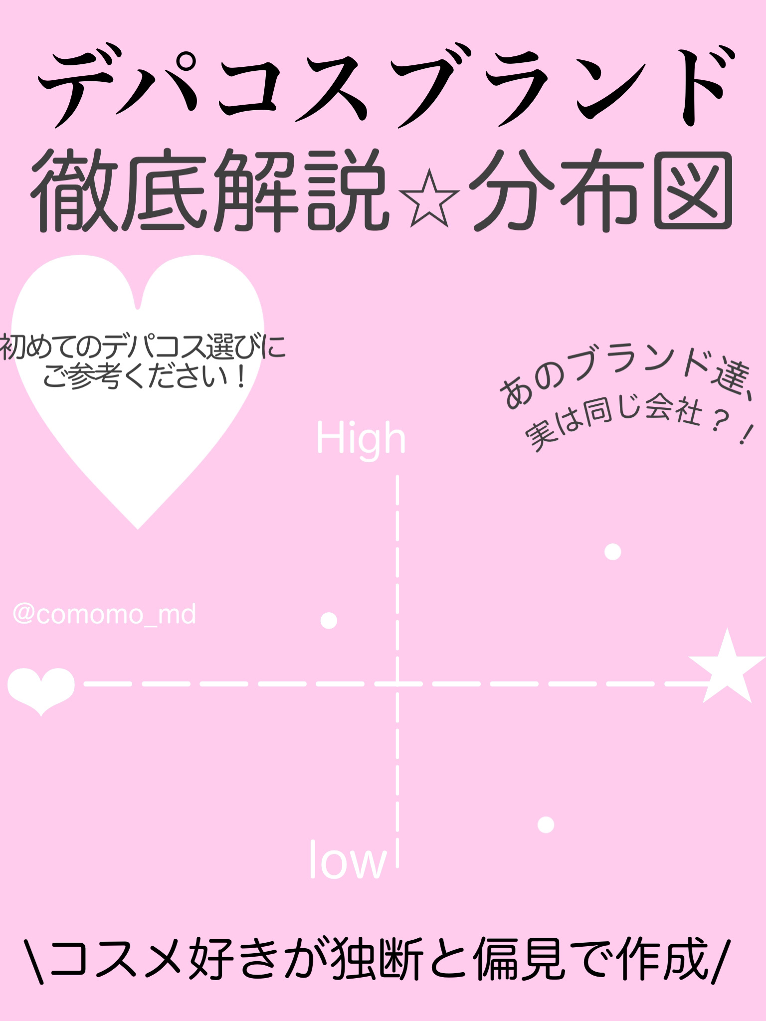 マキシマル シルキー マット リップスティック/M・A・C/口紅を使ったクチコミ（1枚目）