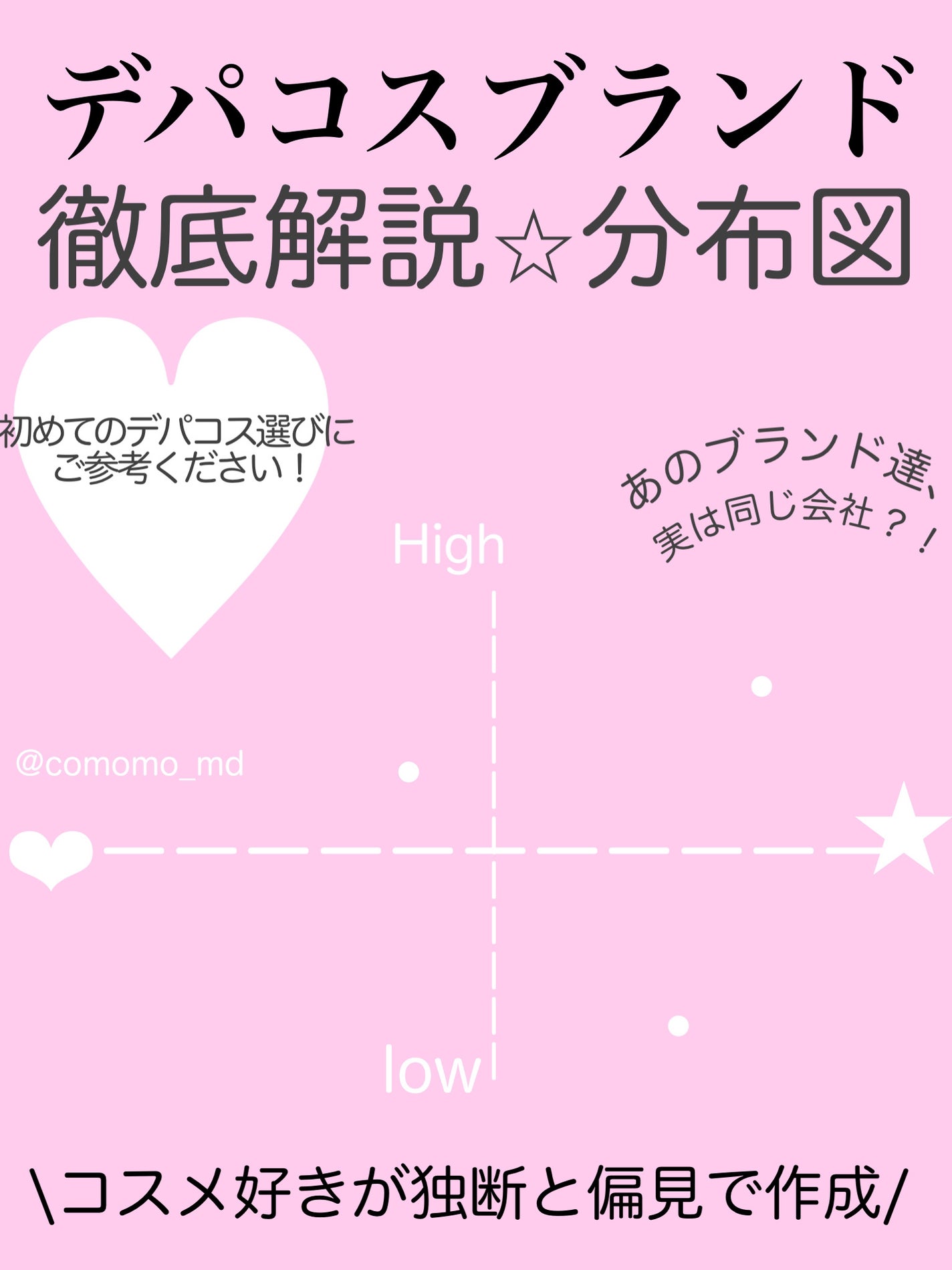 モイストバランス ローション/ACSEINE/化粧水を使ったクチコミ(1枚目)