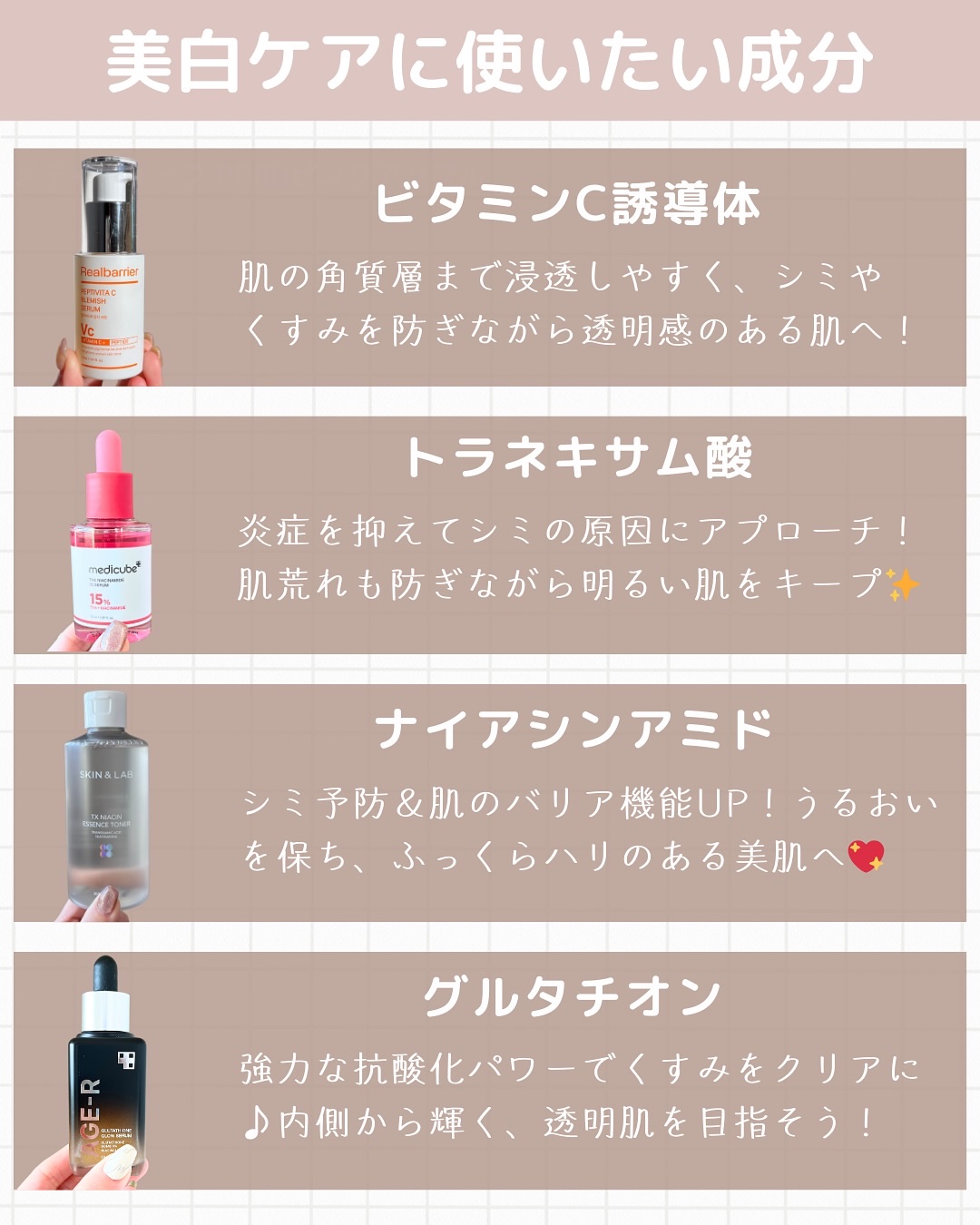 TXAナイアシンアミド15セラム/MEDICUBE/美容液を使ったクチコミ（2枚目）