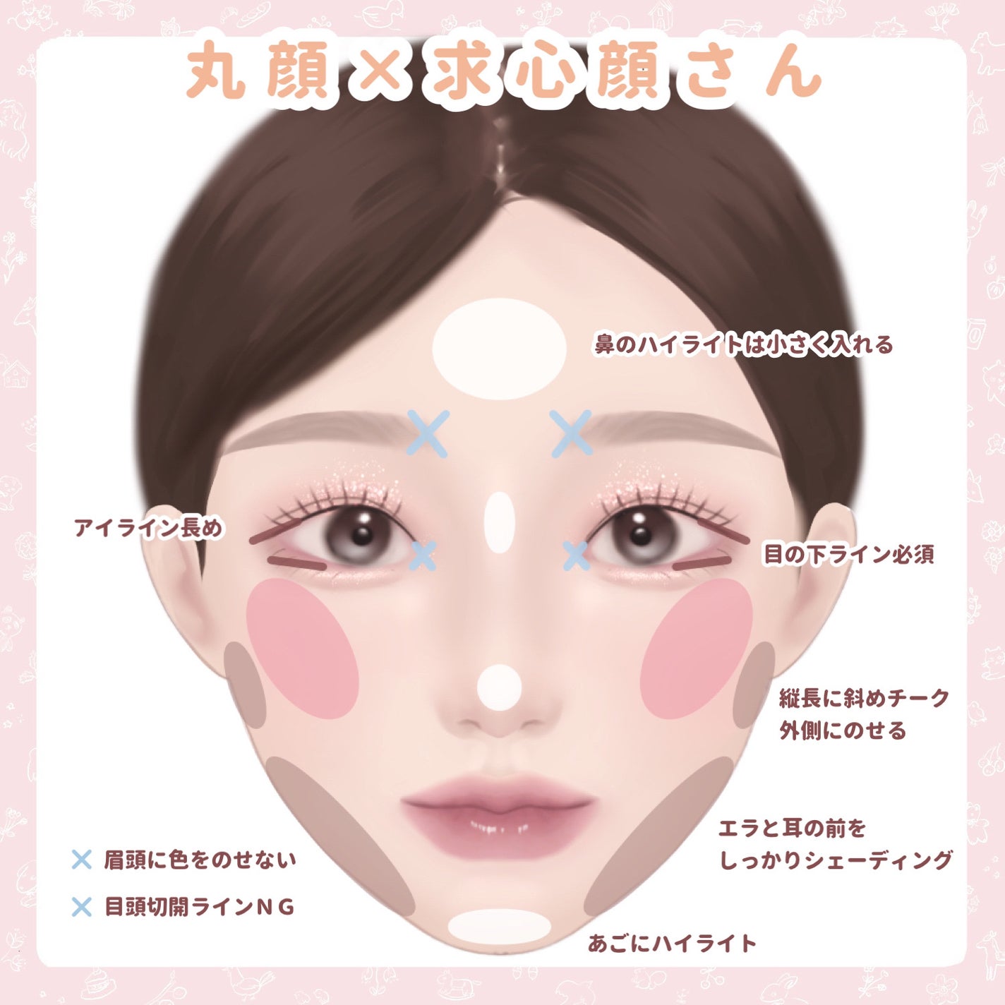 グロウフルールチークス/キャンメイク/パウダーチークを使ったクチコミ(4枚目)