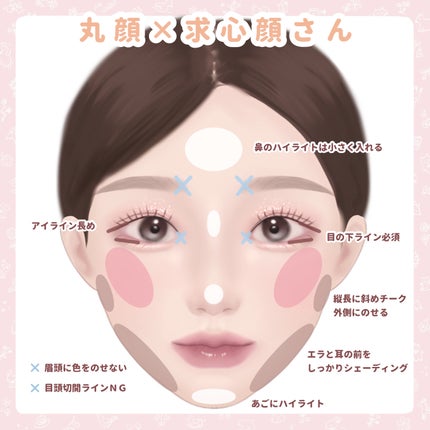 グロウフルールチークス/キャンメイク/パウダーチークを使ったクチコミ(4枚目)