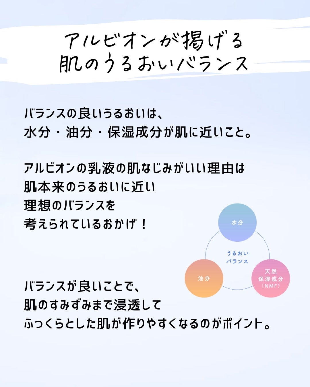 とまと村長@化粧品研究者 on LIPS 「18日にアンフィネスの美白乳液が発売されるので、アルビオンの先..」(3枚目)