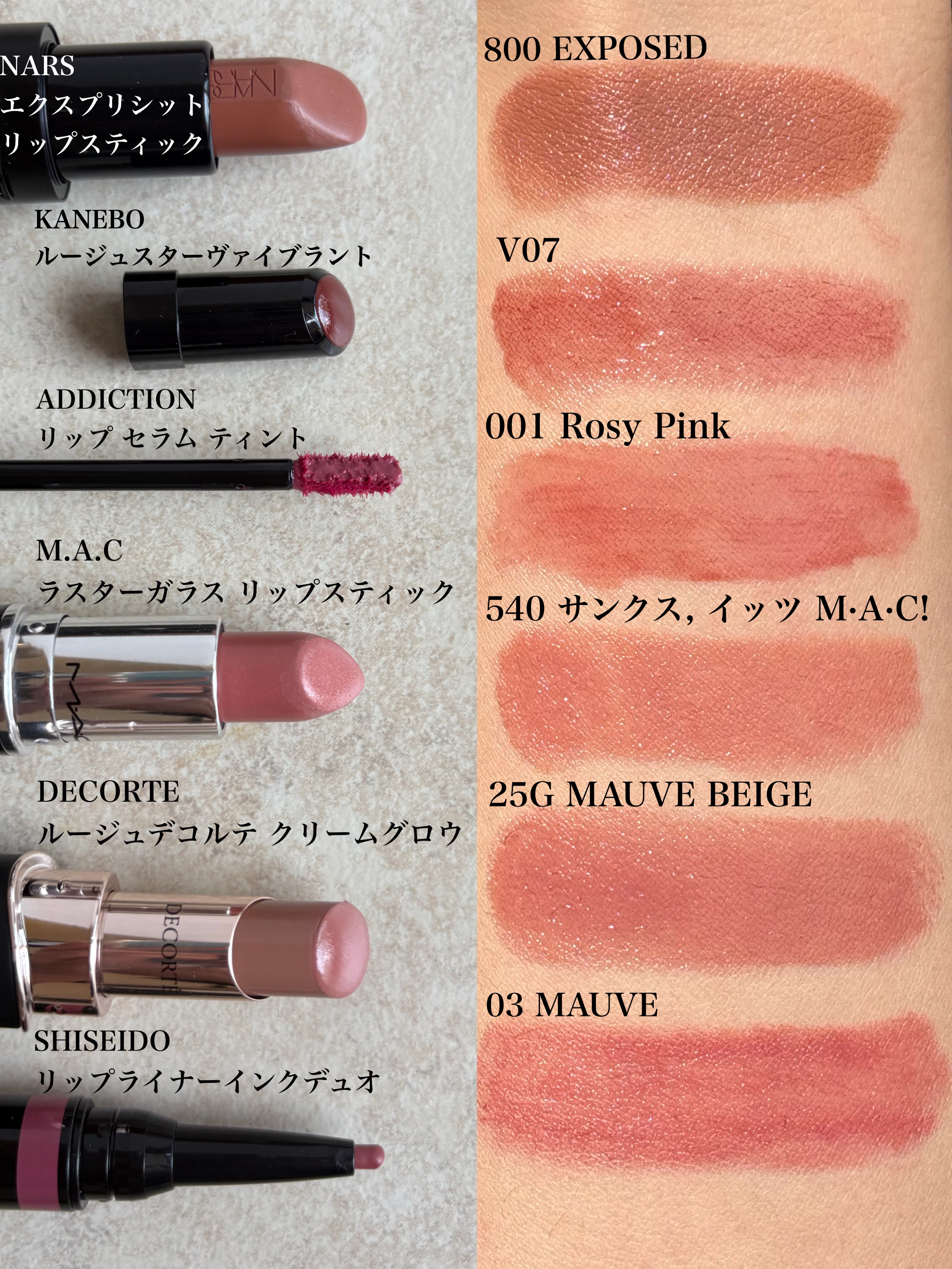SHISEIDO・M・A・C・KANEBO・ADDICTION・NARS・DECORTÉの口紅・グロス