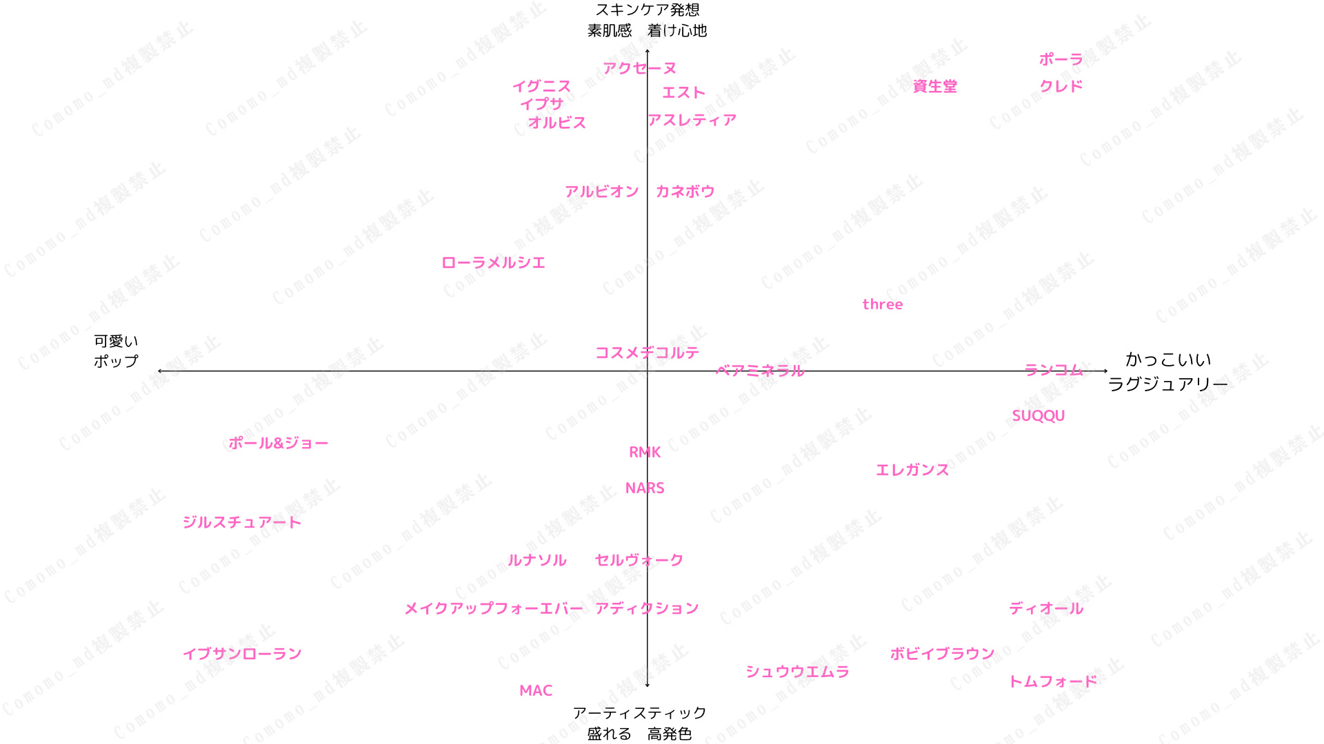マキシマル シルキー マット リップスティック/M・A・C/口紅を使ったクチコミ（2枚目）