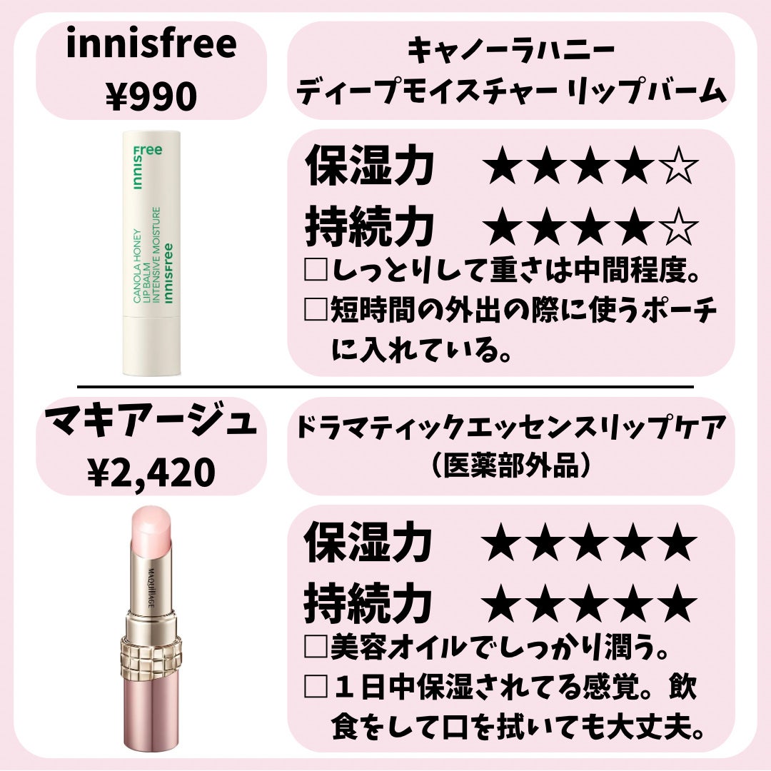 ダーマパワーX リップエッセンス/オバジ/リップ美容液を使ったクチコミ(7枚目)