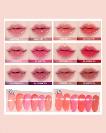 を使ったクチコミ(2枚目)