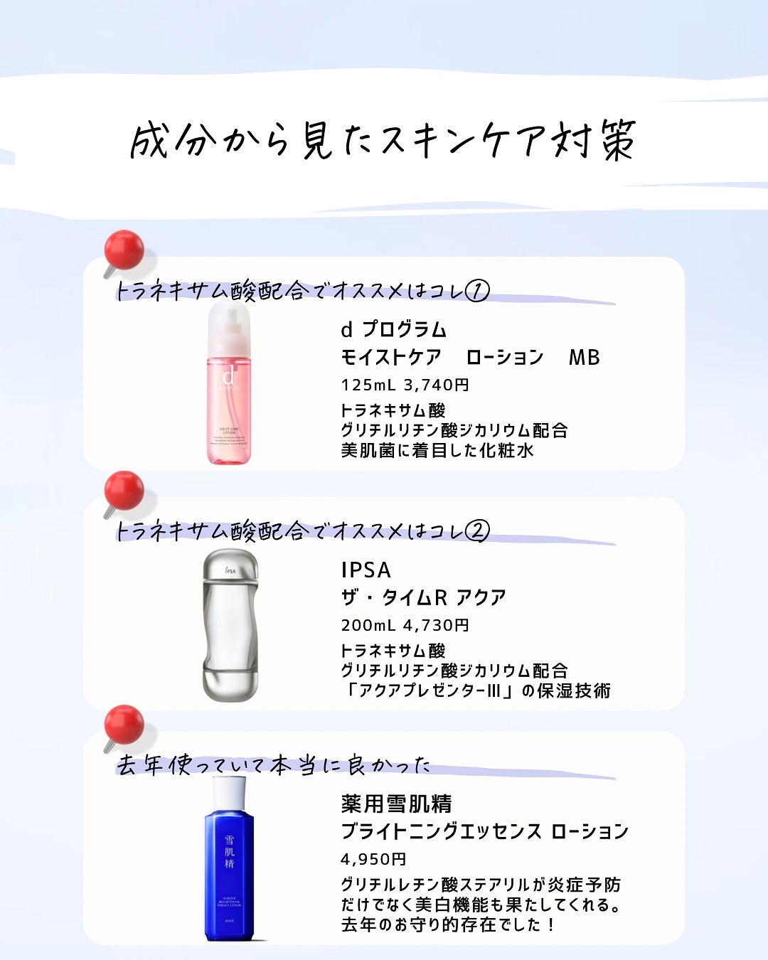 とまと村長@化粧品研究者 on LIPS 「花粉の季節って鼻や目ばかりに注目するけど、肌にも影響があるって..」(9枚目)