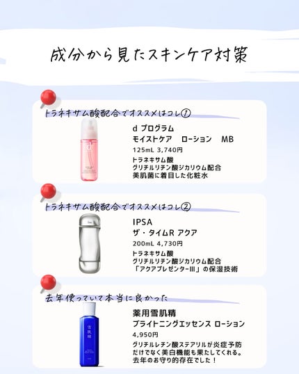 とまと村長@化粧品研究者 on LIPS 「花粉の季節って鼻や目ばかりに注目するけど、肌にも影響があるって..」(9枚目)