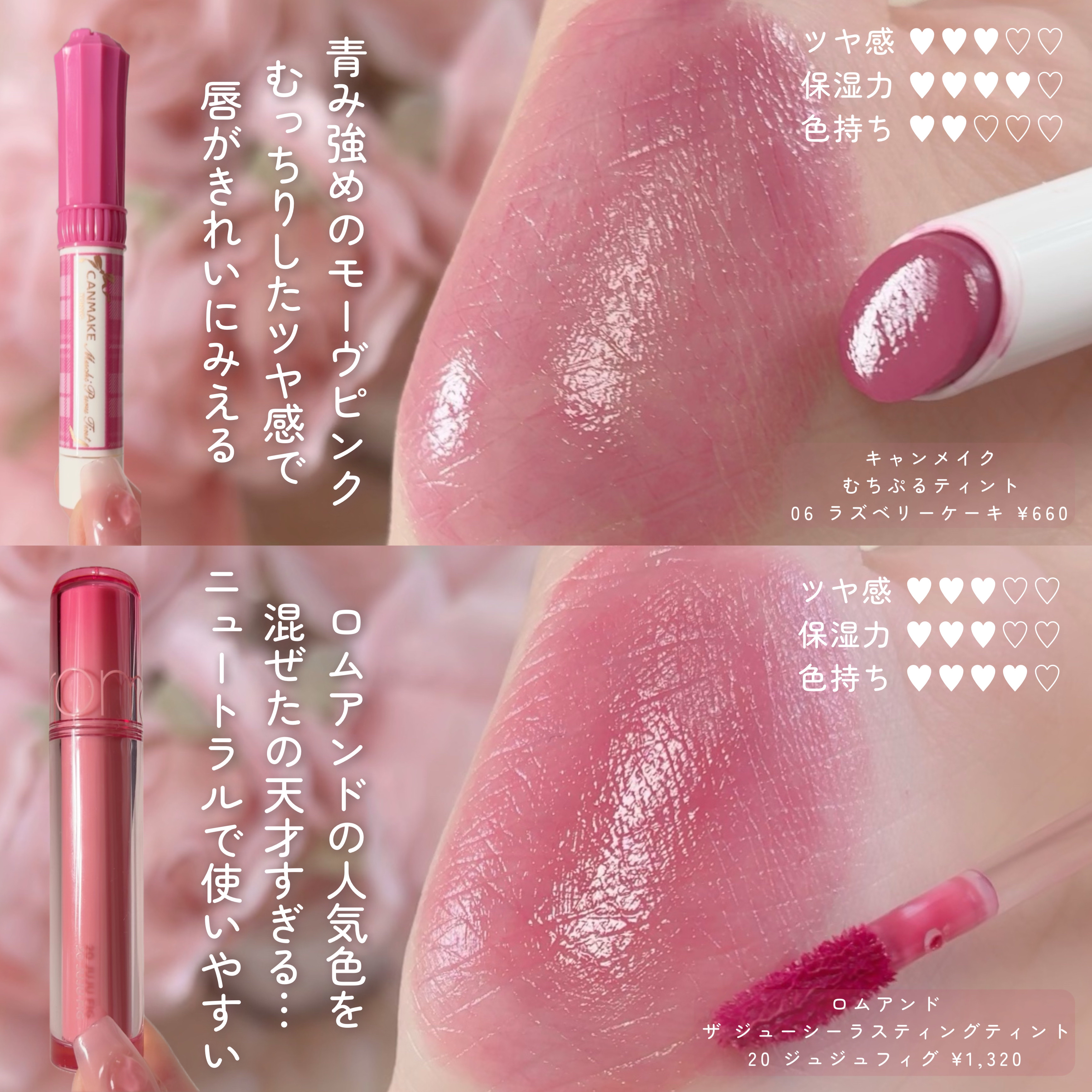 フルーティーグラムティント/Laka/リップティントを使ったクチコミ（3枚目）