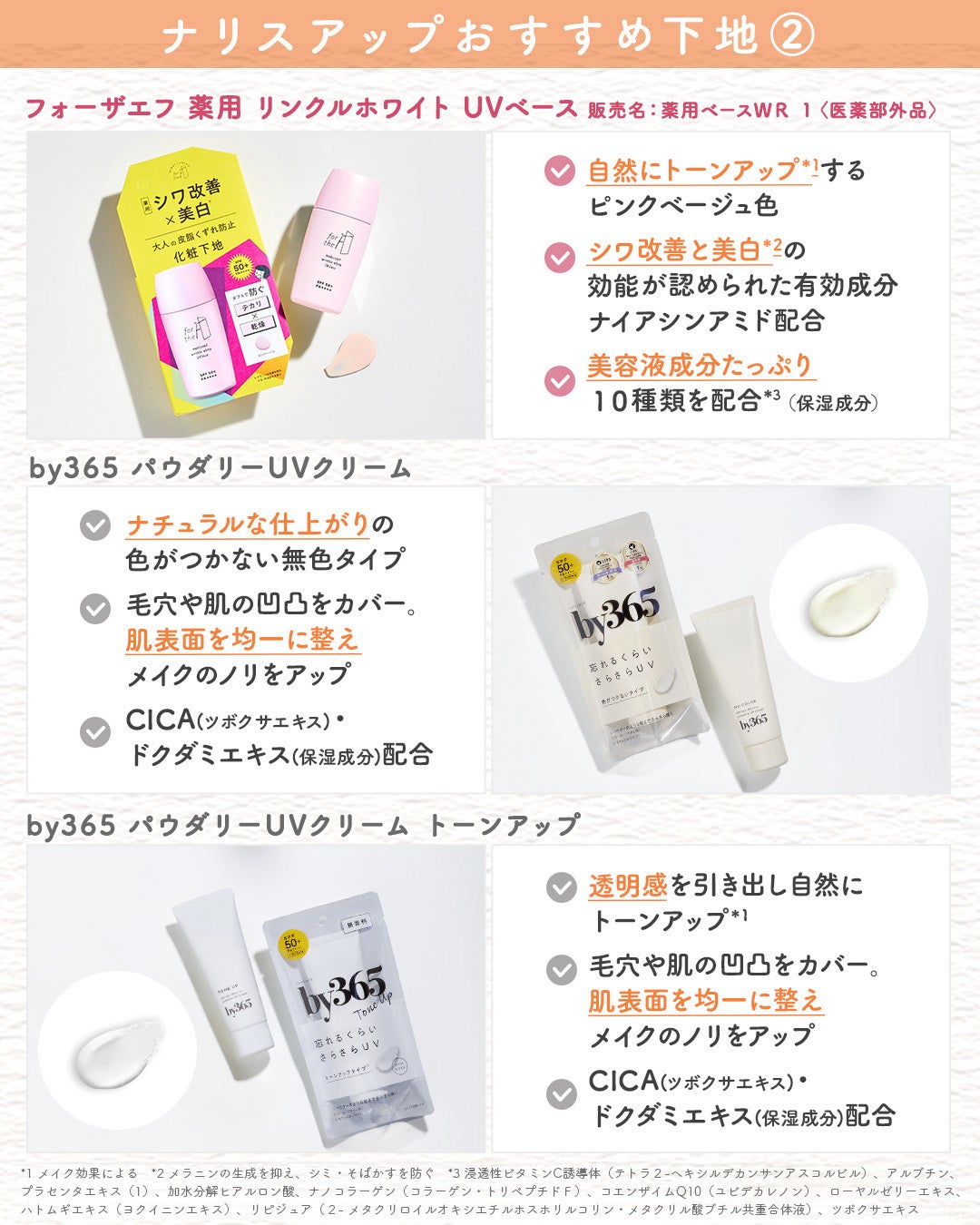 アクメディカ 薬用 フェイスパウダー クリア N/ナリスアップ/プレストパウダーを使ったクチコミ(4枚目)