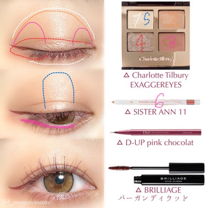 ラグジュアリーパレット/Charlotte Tilbury/アイシャドウパレットを使ったクチコミ(2枚目)