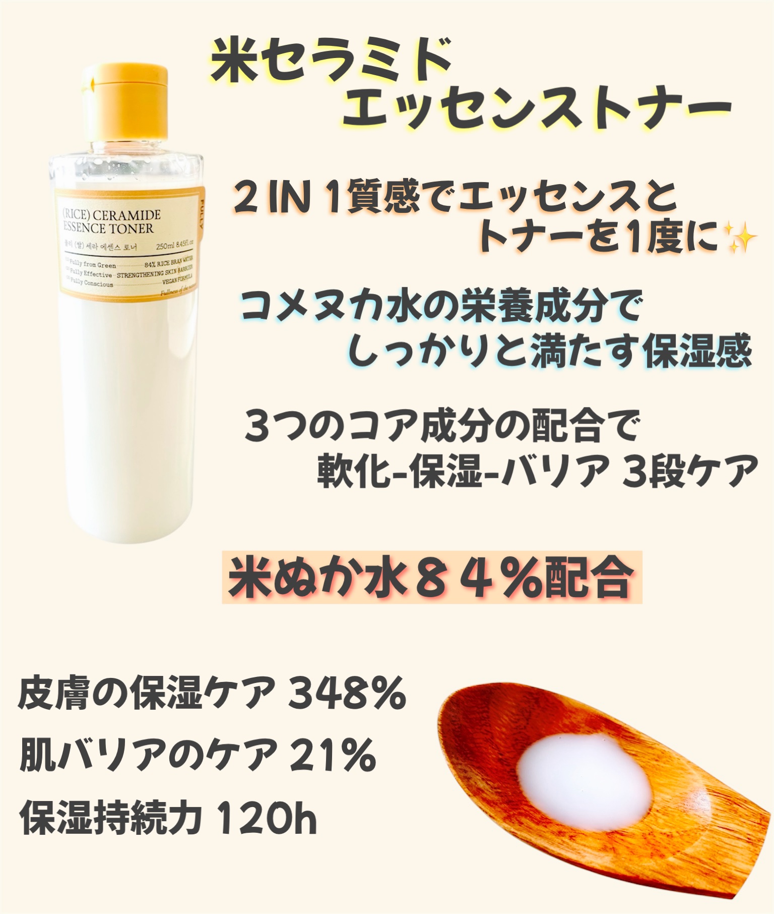 米モデリングマスク/FULLY/シートマスク・パックを使ったクチコミ（2枚目）