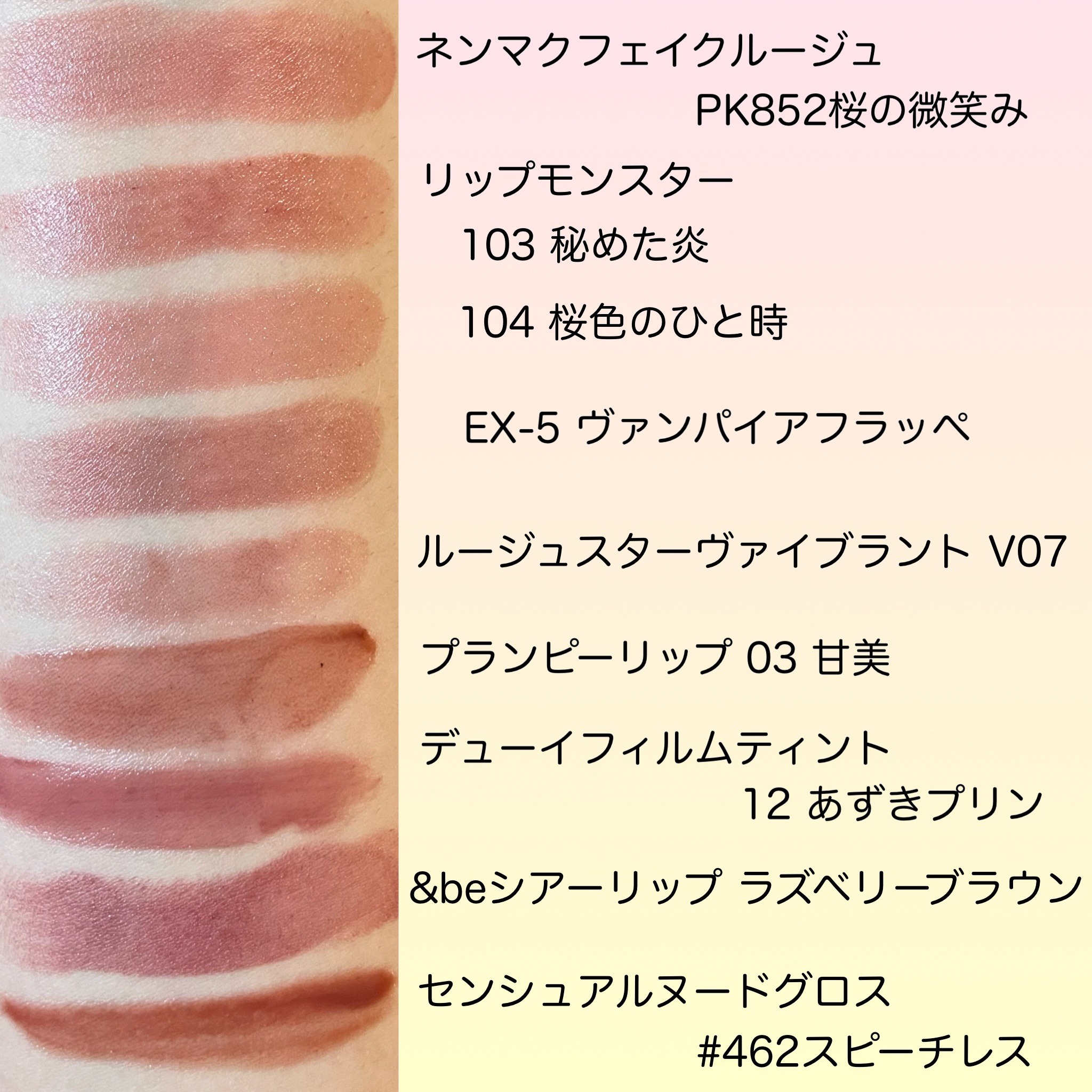 ケイト リップモンスター/KATE/口紅を使ったクチコミ（1枚目）